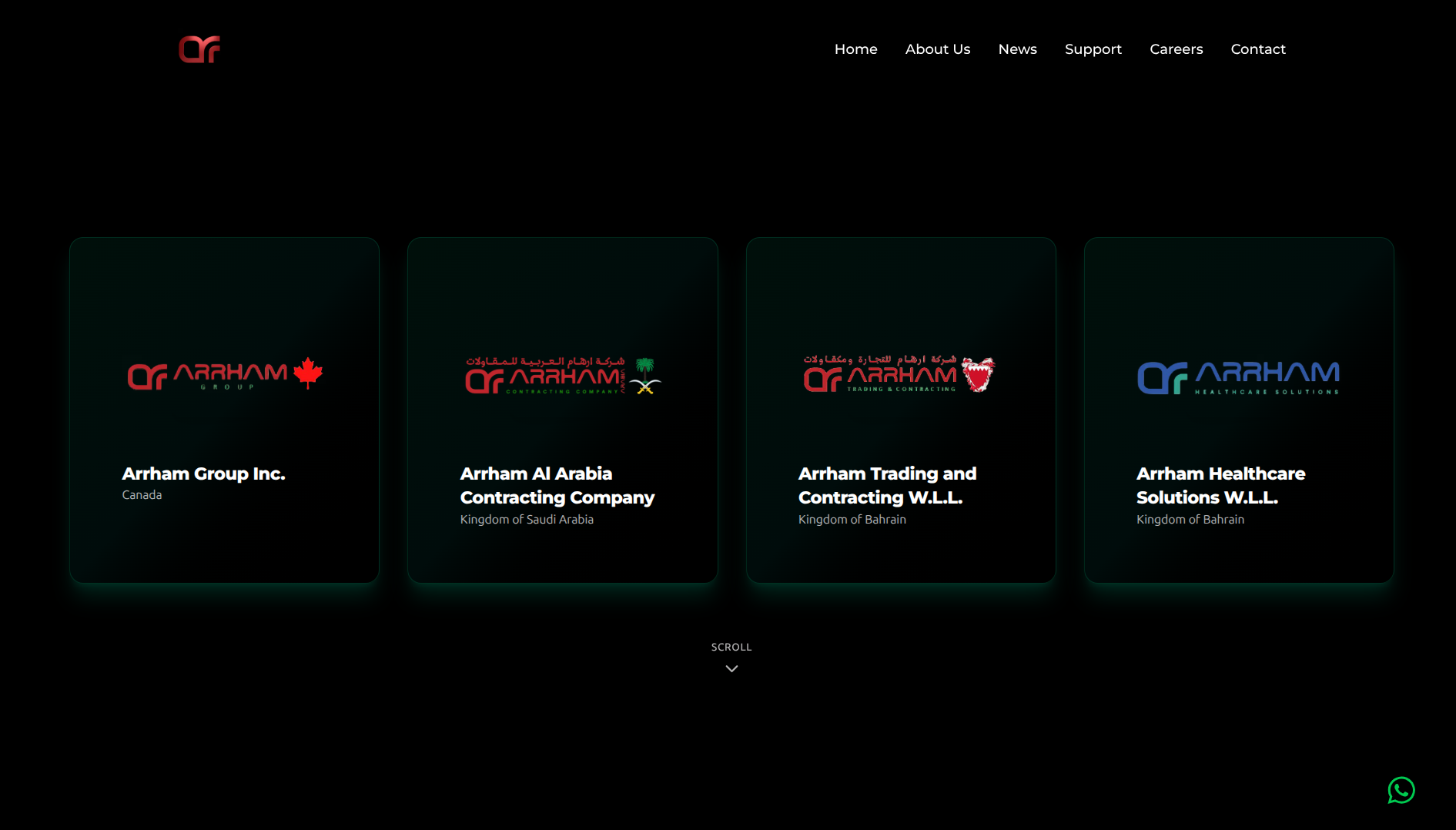 Arrham Portfolio